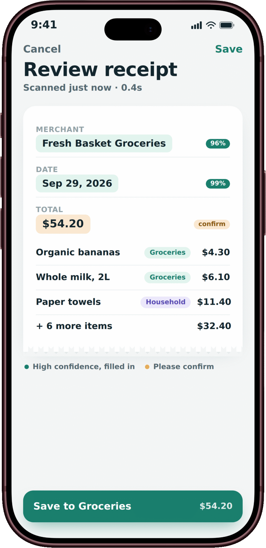 Receipt review screen: merchant, date and total filled in with a confidence score on each, itemised list below.